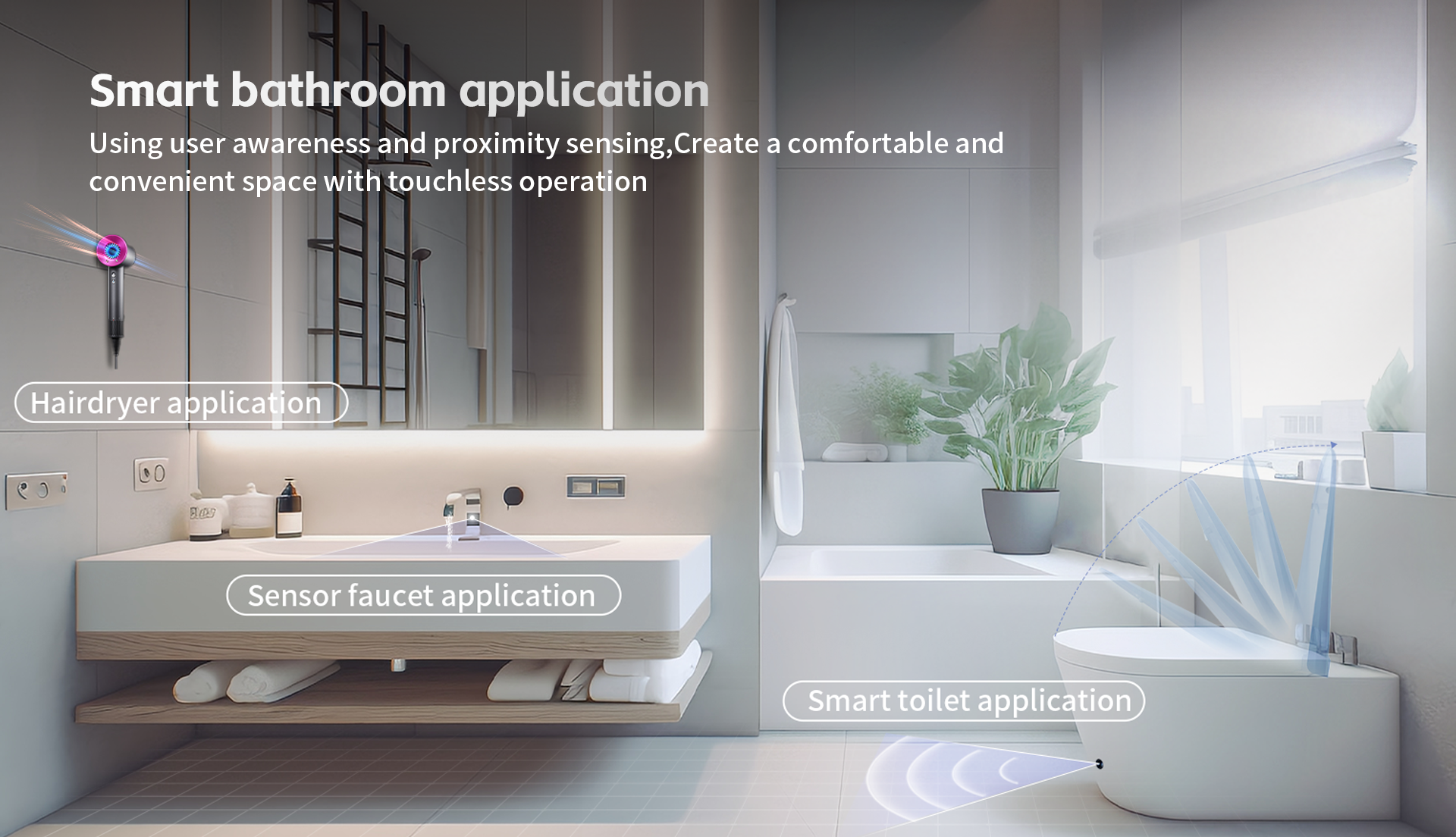 智能衛(wèi)浴1920.png